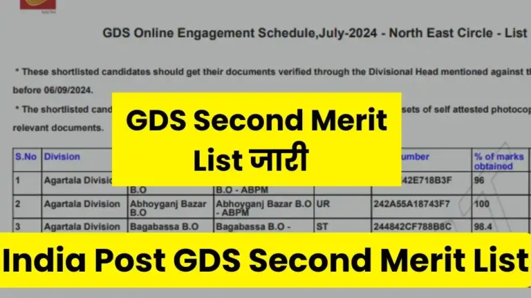 GdS Second Merit List